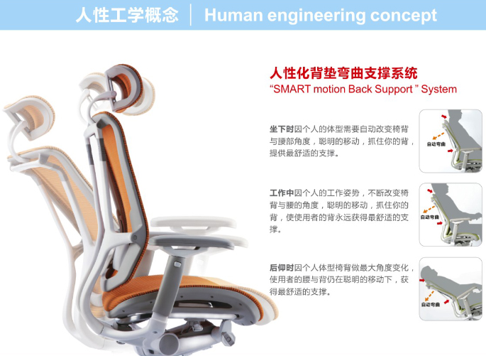 ��Ʒ�k���ν��ϵ��Nefil